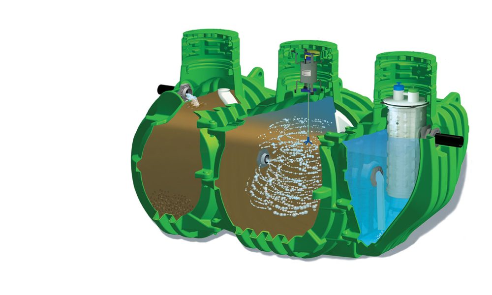 In-Ground Nitrogen- Reducing Biofilter System!